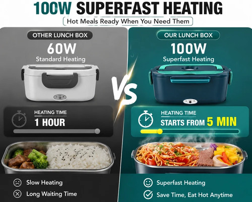 Heated lunch box 100w electric - lunch,